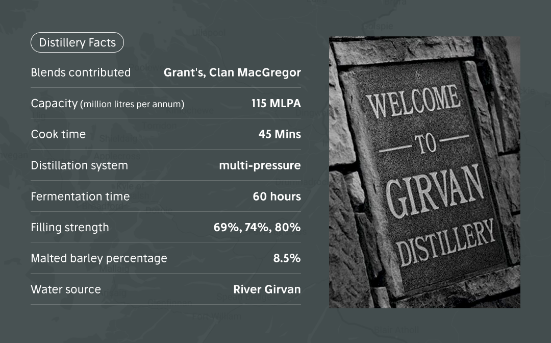 Product Focus The Girvan Patent Still Heritage Casks